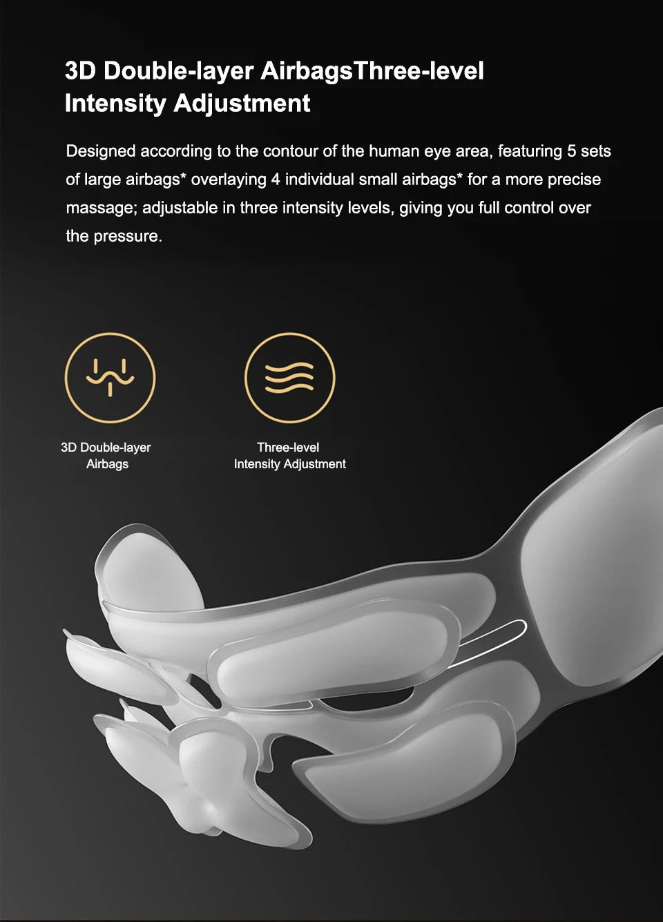 Xiaomi Mijia Smart Eye Massager – Hot Compress & Zone Massage Glasses with Mi Home App