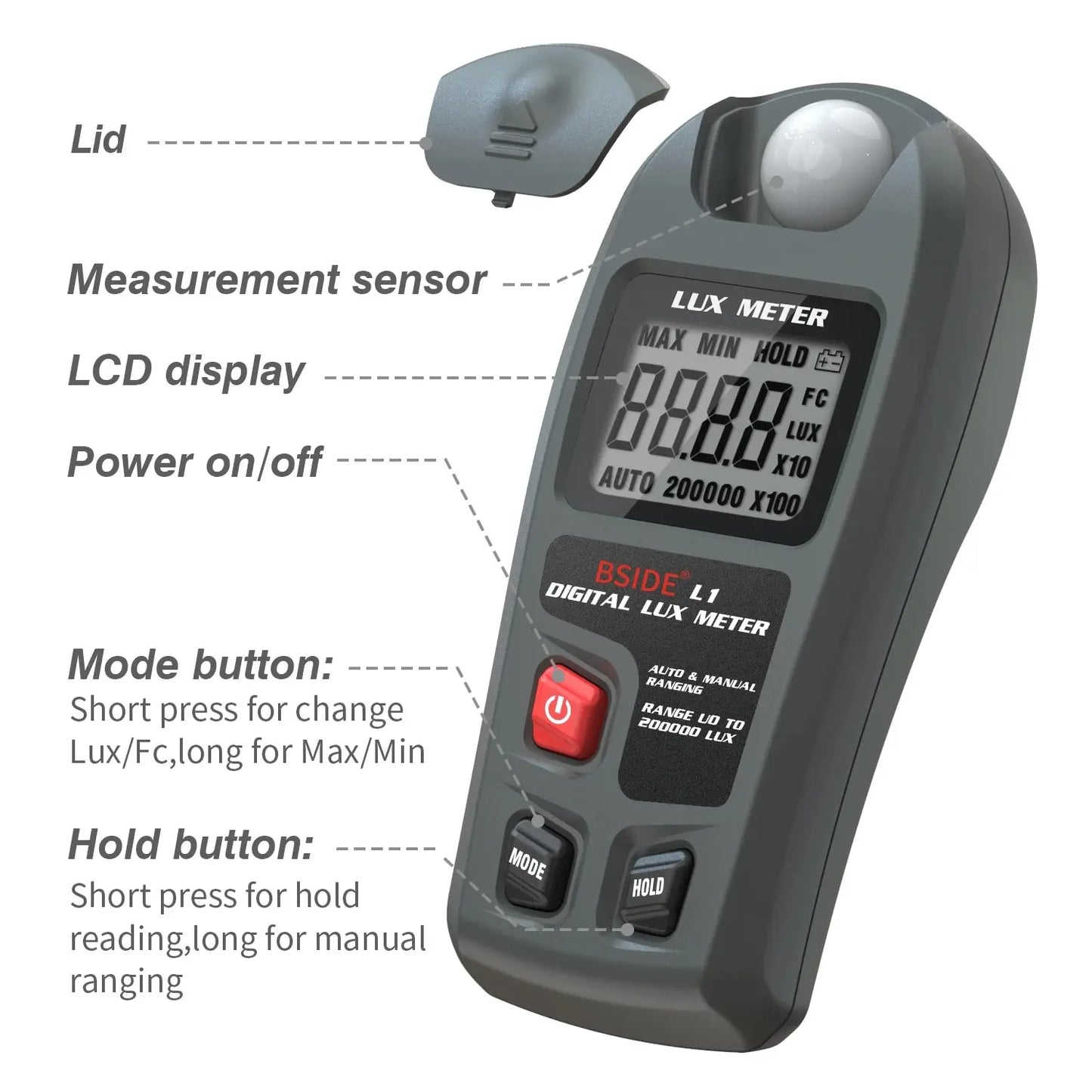 Illuminate with Precision: BSIDE Lux Meter Digital Illuminometer - Pocket Light Meter Lux/FC Measure Tester Sensor Photometer, 0~200,000lux LCD Display