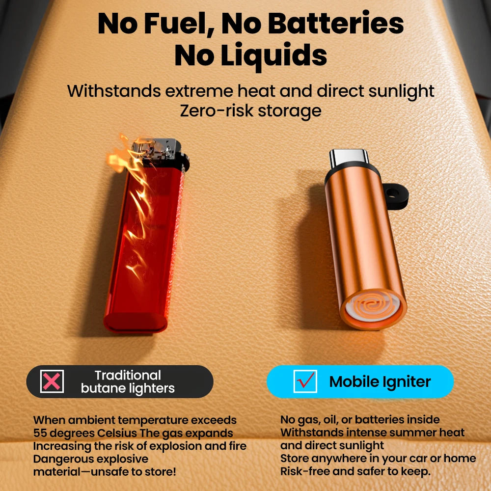 Type C Mini Cigarette Lighter - USB-C Blow-to-Ignite Auto Shut-Off Outdoor Safety Adapter for iPhone 17
