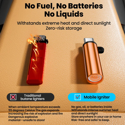 Type C Mini Cigarette Lighter - USB-C Blow-to-Ignite Auto Shut-Off Outdoor Safety Adapter for iPhone 17