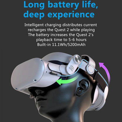 T2 Adjustable Elite Head Strap with Battery for Oculus Quest 2 – Rechargeable Comfort Halo Strap for Meta Quest 2