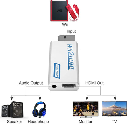Wii HDMI Converter Adapter - 1080P Upscaling Video Converter with Audio Jack for Nintendo Wii Console