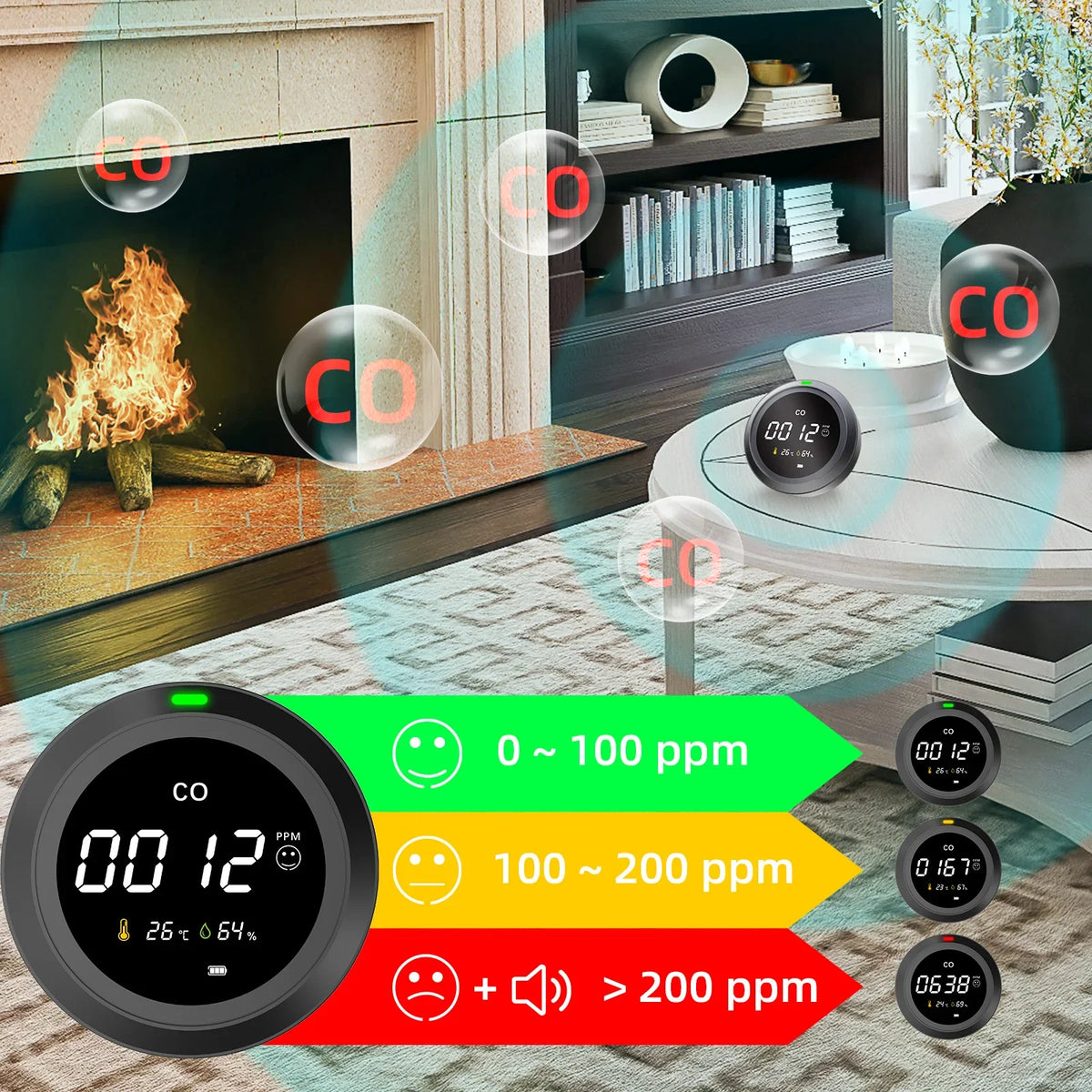 FABISENSE 3-in-1 Carbon Monoxide Detector - High-Precision CO Monitor with Temperature & Humidity Sensor