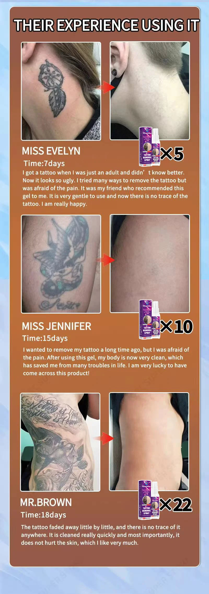 Tattoo Removal Spray — Fast-Acting Formula Removes Tattoos in 7 Days