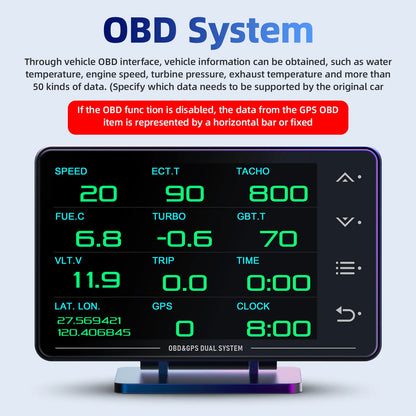 XS OBD+GPS Car HUD Gauge - Multi-Function Head-Up Display with LCD for Temperature, Turbo & Oil Pressure