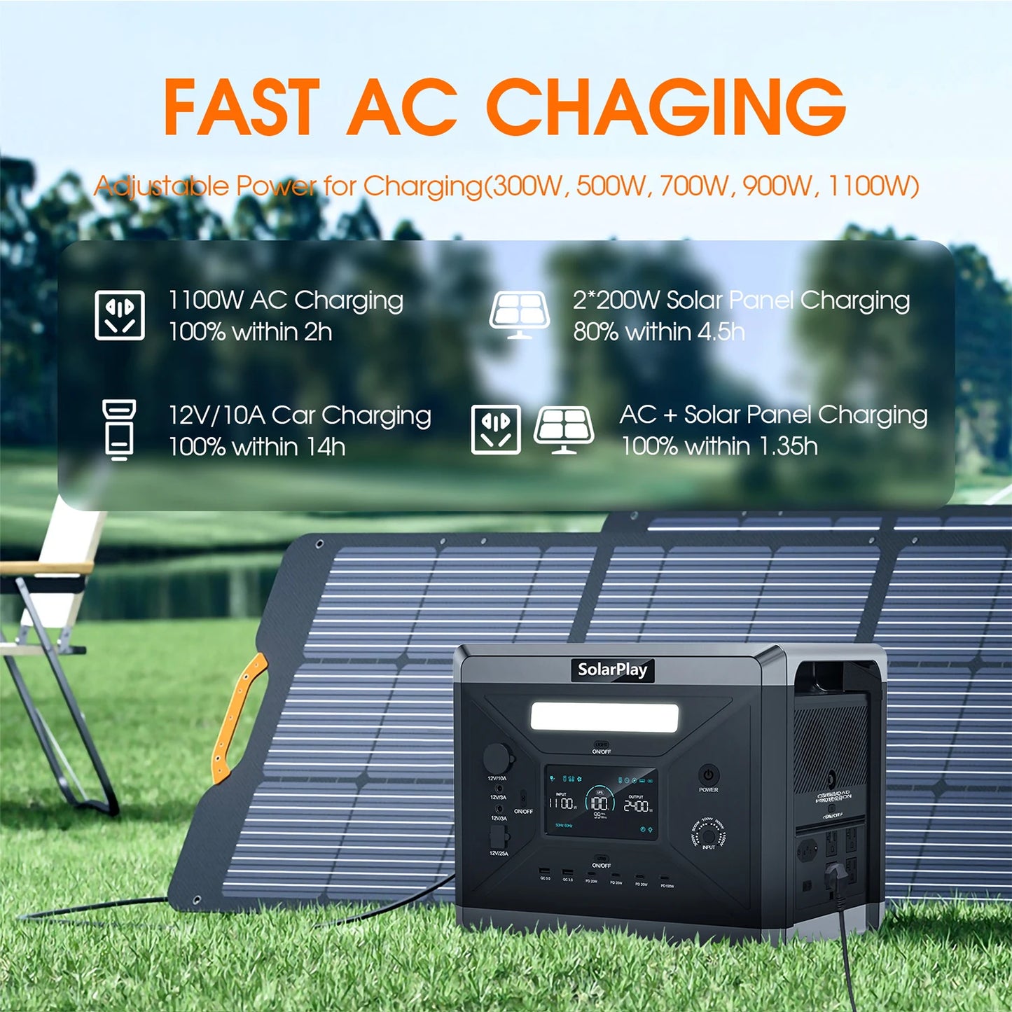 SOLARPLAY Q2501 Portable Power Station - 2160Wh LiFePO4 Solar Generator With 2400W AC Output For Outdoor Use