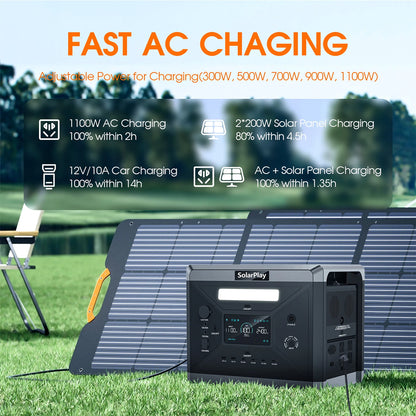 SOLARPLAY Q2501 Portable Power Station - 2160Wh LiFePO4 Solar Generator With 2400W AC Output For Outdoor Use