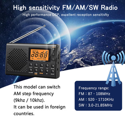 Rysamton Portable AM/FM Shortwave Radio with Big Digital Display, Sleep Timer & Alarm Clock, Battery Operated
