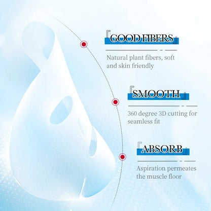 SADOER Ice Face Masks 5pcs – Deep Hydrating, Moisturizing, Brightening & Firming Facial Sheet Masks for Skin Care