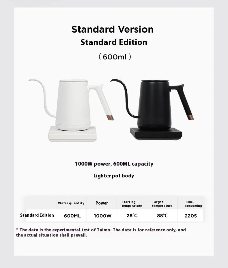 Timemore Fish Smart Electric Pour-Over Kettle 600ml — Temperature Control Coffee Pot for Hand Brew, 220V, Perfect Gift