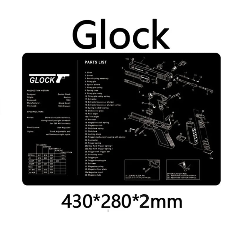 Gun Cleaning Mat with Parts Diagram & Instructions – Armorers Bench Mat, Mouse Pad, Repair & Build Tool for Glock 17, Beretta M9, 1911