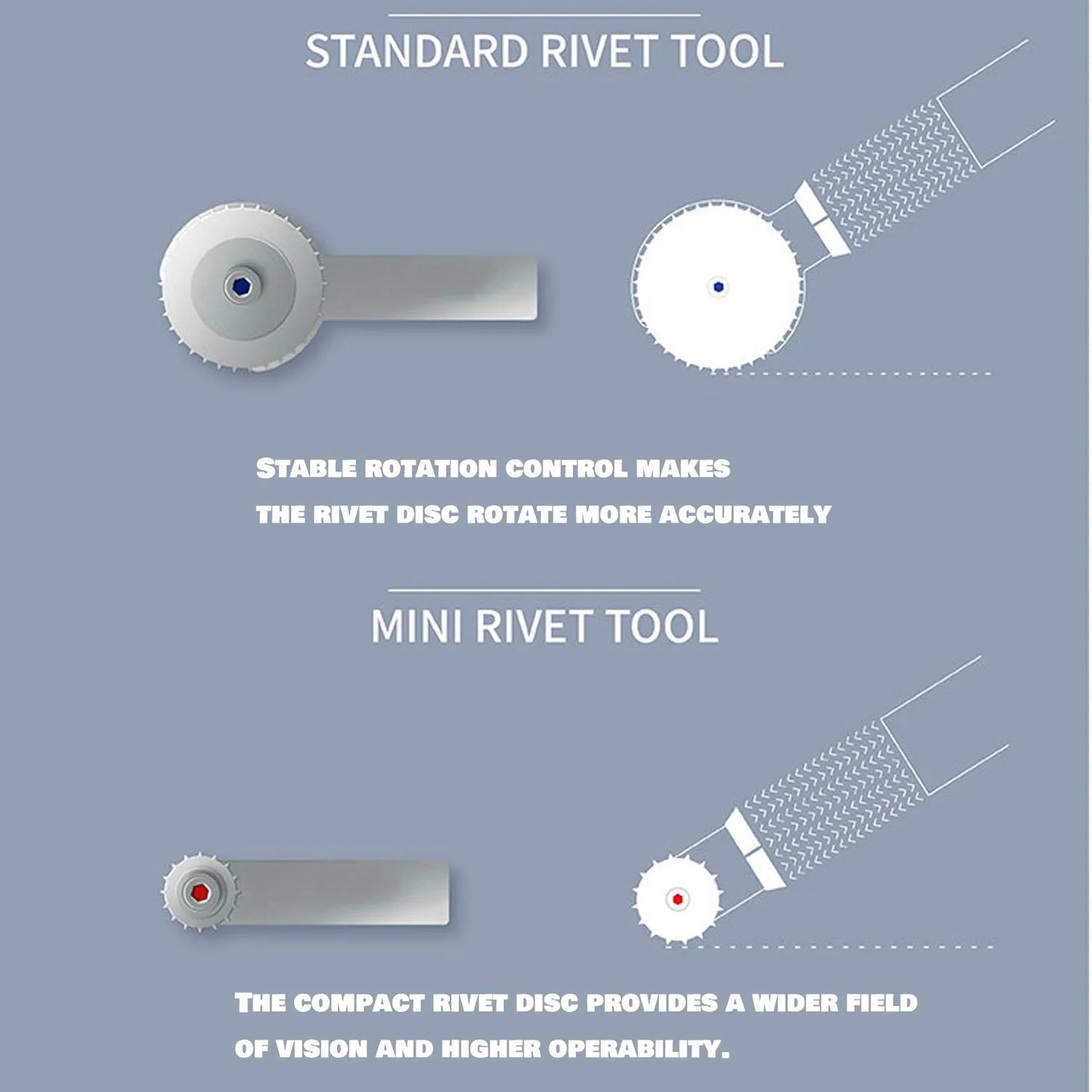 JOYSTAR Rivet Maker Tool – Hobby & Model Craft Accessory with Handle for DIY Building Projects