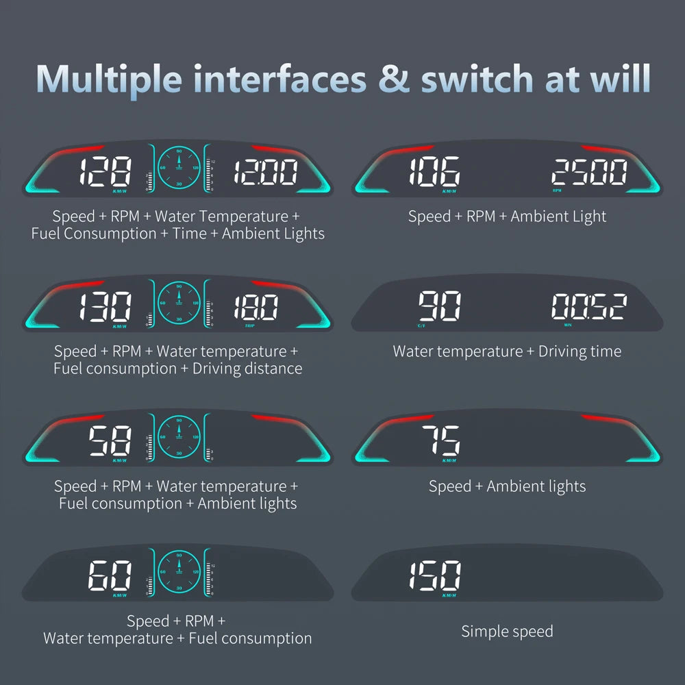 Multi OBD Meter B3 HUD – Speed, RPM, Water Temp, Fuel, Time with Overspeed, Voltage Alarm & Drive Reminder