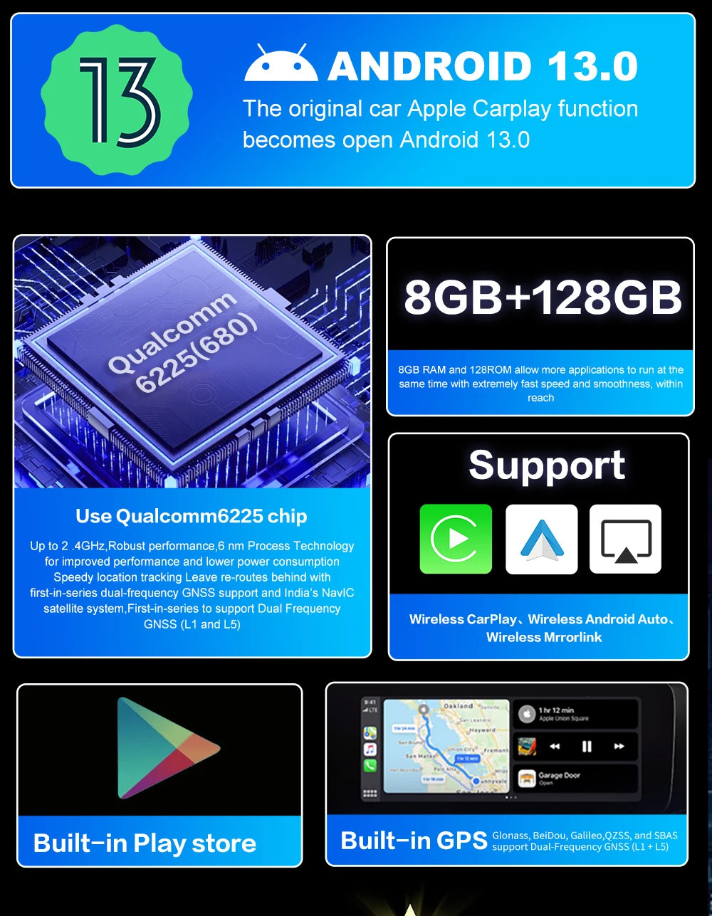 CarPlay TV Box Android 13 – Wireless Android Auto CarPlay Adapter Qualcomm 6225 8GB+128GB for Volvo, Benz, Audi, Kia, Hyundai, Mazda, VW