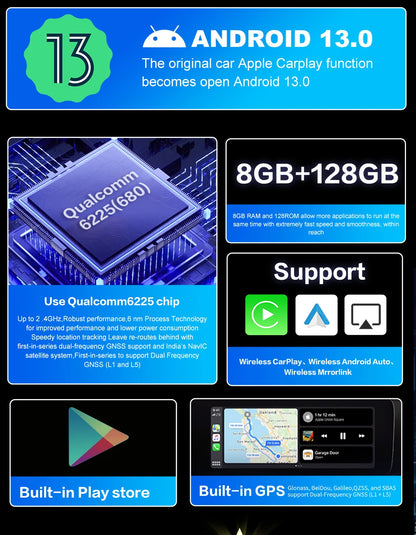 CarPlay TV Box Android 13 – Wireless Android Auto CarPlay Adapter Qualcomm 6225 8GB+128GB for Volvo, Benz, Audi, Kia, Hyundai, Mazda, VW