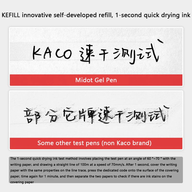 KACO 0.5mm MIDOT Gel Ink Pens – Quick-Drying, Smooth Writing, High-Volume for Exams, Grading, Homework, and Papers