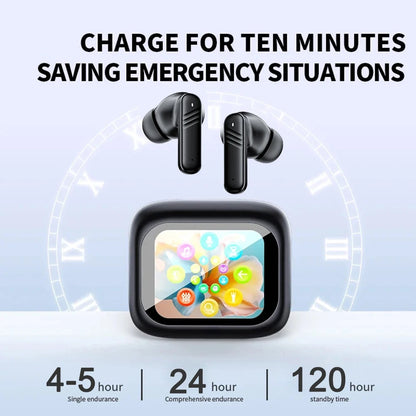 New Full Touch ANC Bluetooth 5.4 Earphones – HiFi Stereo Noise Cancelling Wireless In-Ear Earbuds with Mic & ENC