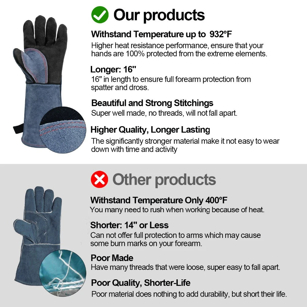 16-Inch Heat Resistant Welding Gloves – Thick Cow Split Leather Work Gloves for Welders, BBQ, Grill & Oven Use