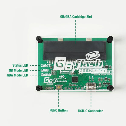Game Card Burner for Game Boy & GBA – ROM Backup, Save Reader & Flasher for GBC/GB Cartridges
