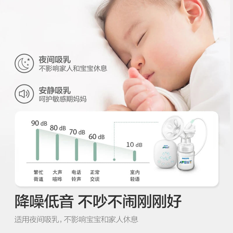 PHILIPS AVENT Unilateral Automatic Breast Pump – Portable Intelligent Massage with Petal Pad, Imitates Baby Suck for Lactation