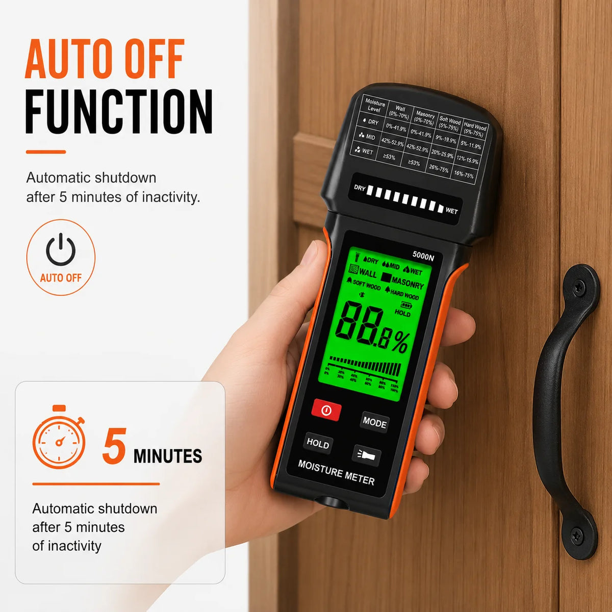 Pinless Moisture Meter - Non-Destructive Damp Detector for Walls, Masonry & Wood with 4 Modes and Backlit LCD