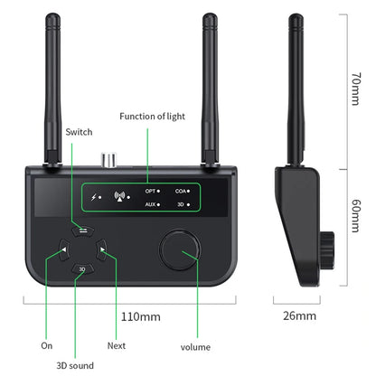3D Stereo Bluetooth 5.3 Audio Receiver | Optical, Coaxial, 3.5mm AUX Output Wireless Adapter for Car and Speakers