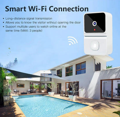Intelligent Wireless Doorbell – Waterproof Smart Doorbell with 300m Remote Range, EU/UK/US Plug Options, Home Welcome Chime