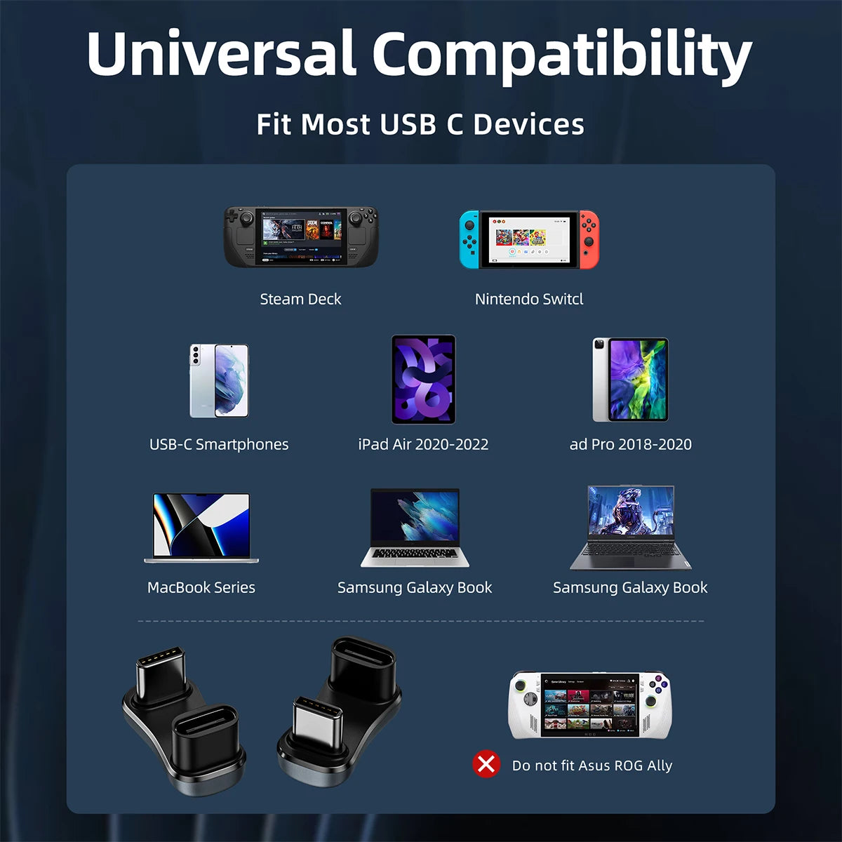 180° Angle USB-C Adapter – 20Gbps PD 140W Charging U-Shape Converter for Steam Deck Accessories