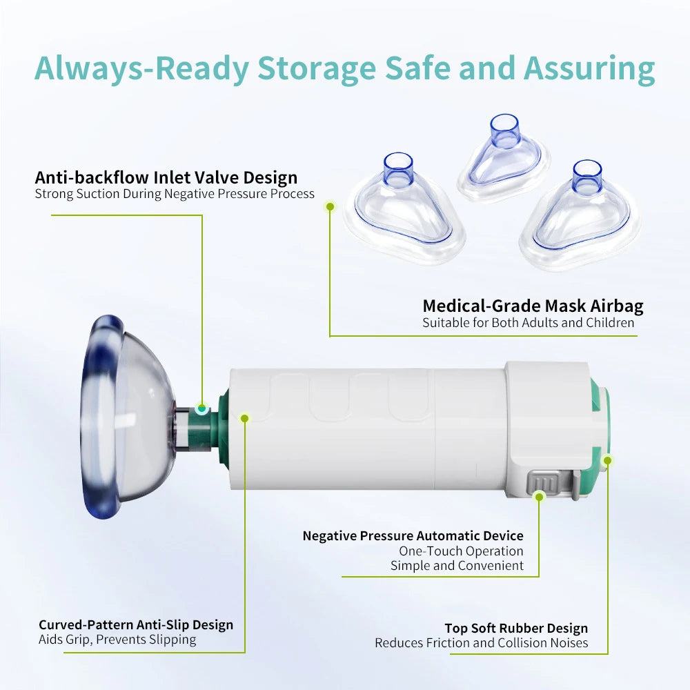 First Aid Anti-Choking Rescue Device – Automatic Airway Assist with 3 Mask Sizes for Adults & Kids, Emergency Kit