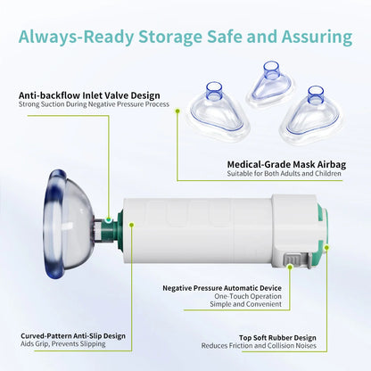 First Aid Anti-Choking Rescue Device – Automatic Airway Assist with 3 Mask Sizes for Adults & Kids, Emergency Kit