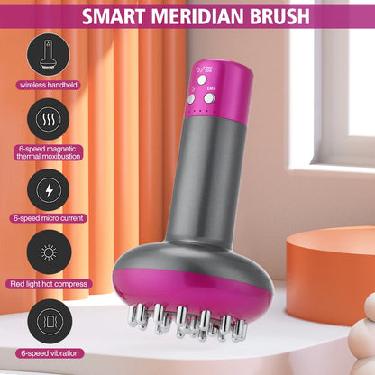 Rechargeable Gua Sha Massager – Body Shaping & Heating Scraping Brush for Lymphatic Detox, Meridian Dredging & Fat Burning