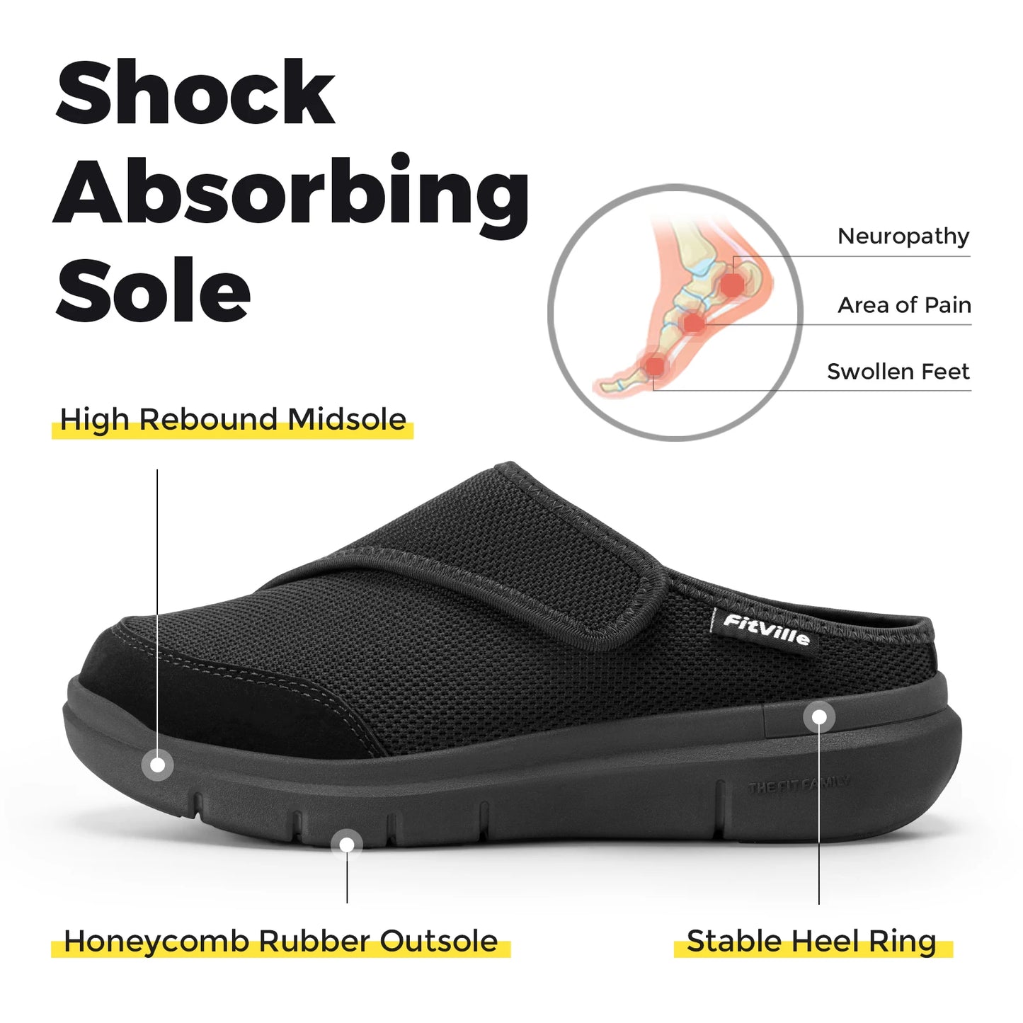 FitVille Women’s Orthopedic Wide Fleece-Lined Slippers, Arch Support Recovery Clogs Comfortable Slip-On Footwear for Daily Wear
