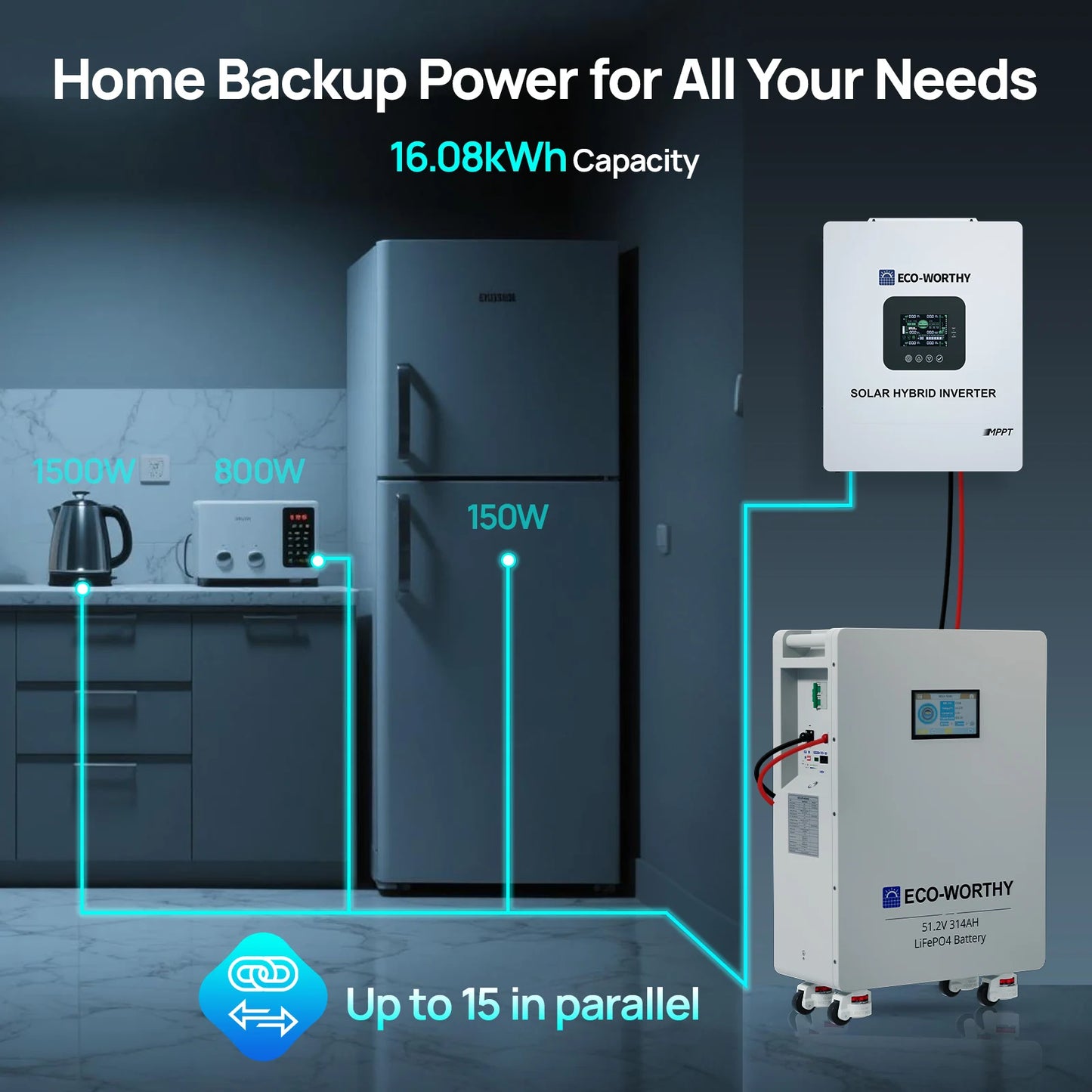 ECO-WORTHY 48V 314Ah LiFePO4 Lithium Battery - 16.1kWh Home Energy Storage System