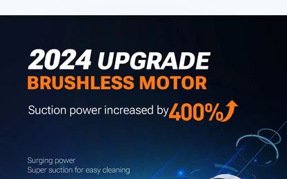 SZUK 9998700PA Car Vacuum Cleaner – Strong Suction Cordless Handheld Portable Cleaning Machine