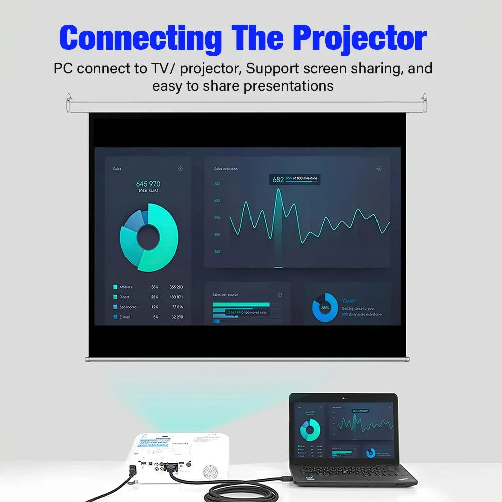 1.8M HDMI to VGA Adapter Cable - 1080P 60Hz Full HD Video Converter Cord for Laptop PC Monitor Projector