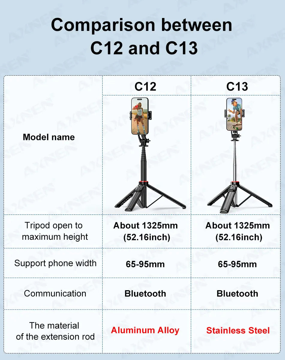AXNEN Mobile Phone Tripod C12/C13 – 1325mm Stand for Cellphone & GoPro, with Wireless Bluetooth Remote for Live Streaming