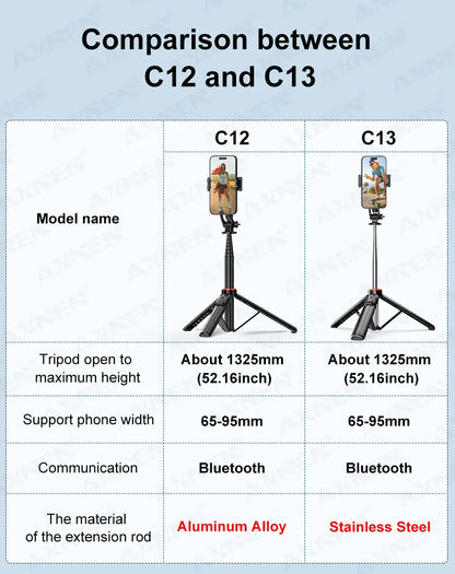 AXNEN Mobile Phone Tripod C12/C13 – 1325mm Stand for Cellphone & GoPro, with Wireless Bluetooth Remote for Live Streaming