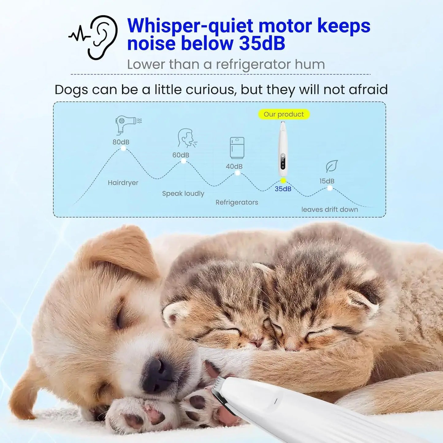 Portable LED Pet Nail Grinder – Rechargeable Cordless Paw Trimmer for Dogs, Cats & Small Pets