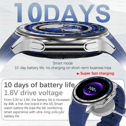 2024 OPPO Watch X Smartwatch — 4G, AMOLED Display, Music & Video, Bluetooth Call, IP68 Waterproof, Compatible with TWS Earphones