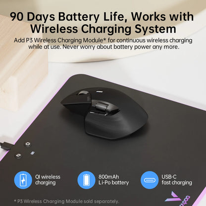 Rapoo MT760L/MT760M Multi-Mode Wireless Mouse – Ergonomic Rechargeable Bluetooth Mouse 4000DPI, Supports 4 Devices