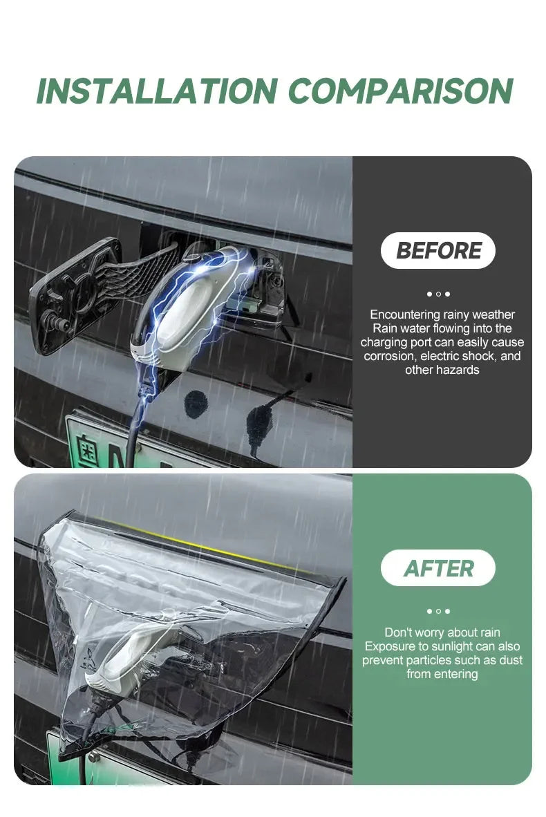 New Energy Car Charging Rain Cover – Universal Waterproof Outdoor Protection for Electric Car Charging Gun, Rain & Snow Cover Accessories