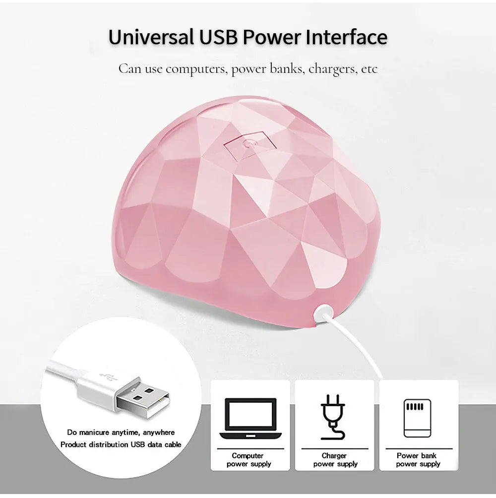 CNHIDS 54W 18 LED UV Nail Dryer – Manicure Lamp with USB, Smart Timer & Sun Light for Gel Nail Polish Curing