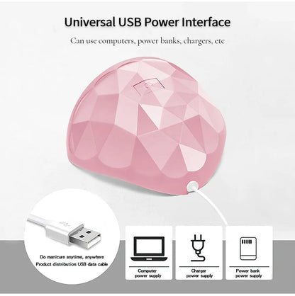 CNHIDS 54W 18 LED UV Nail Dryer – Manicure Lamp with USB, Smart Timer & Sun Light for Gel Nail Polish Curing
