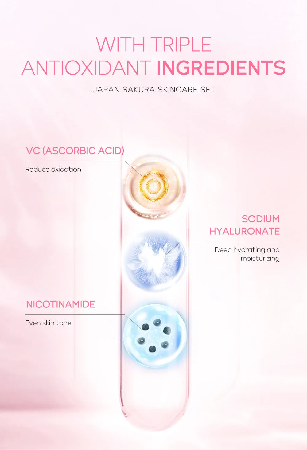 3pcs LAIKOU Vitamin C 24K Golden Sakura Skincare Set – Moisturizing Face Cream, Serum & Eye Cream