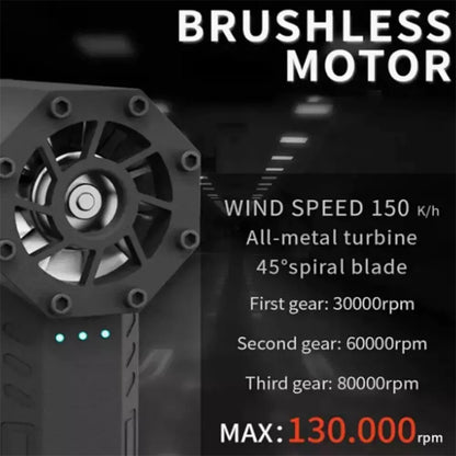 130000RPM Mini Turbo Jet Fan Electric Air Duster – Adjustable Wind Speed Portable Blower, Rechargeable Car Cleaning Tool