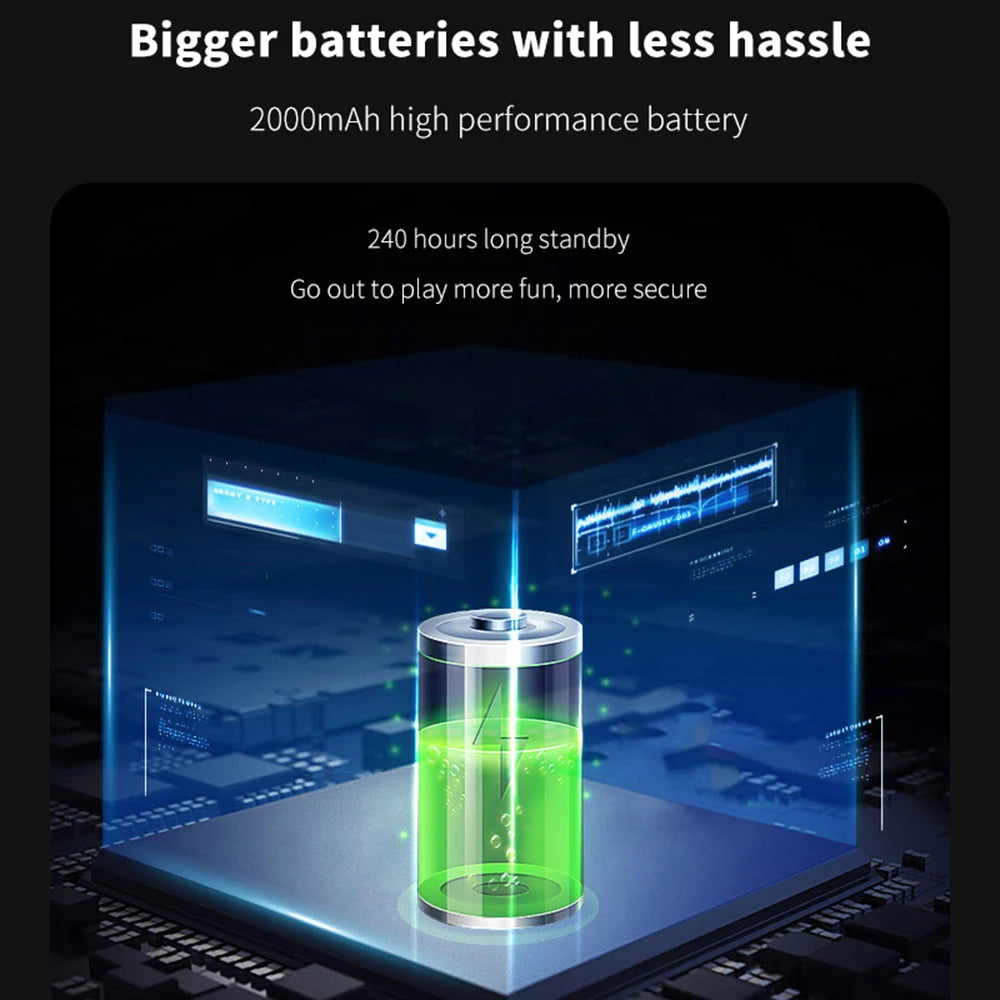 S85 Pro Language Translator Device – 138 Languages, Voice & Video Recording, Offline Translation, 8GB, 2000mAh