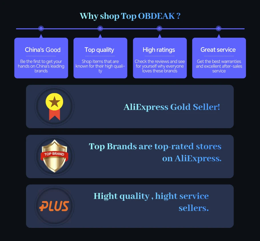OBDPEAK K4 11.26" Rearview Mirror Dash Cam - 4K 3840x2160P, CarPlay, Android Auto, WIFI, GPS Navigation, Video Recorder