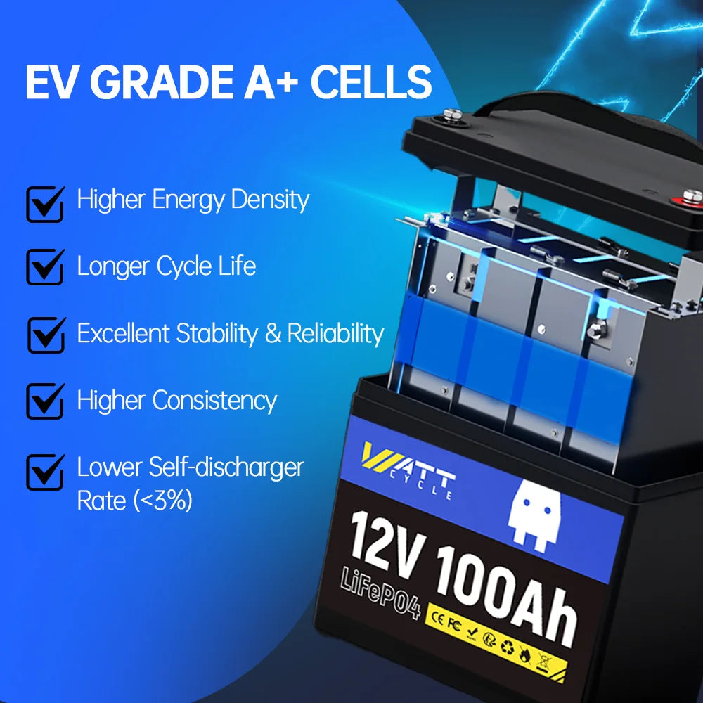 Wattcycle 12V 100Ah LiFePO4 Battery Pack – Grade A Rechargeable Lithium Iron Phosphate for Home & Outdoor Energy Storage