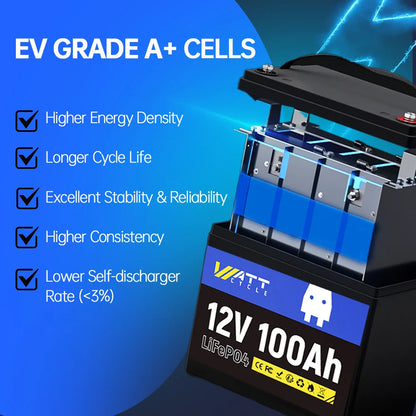 Wattcycle 12V 100Ah LiFePO4 Battery Pack – Grade A Rechargeable Lithium Iron Phosphate for Home & Outdoor Energy Storage