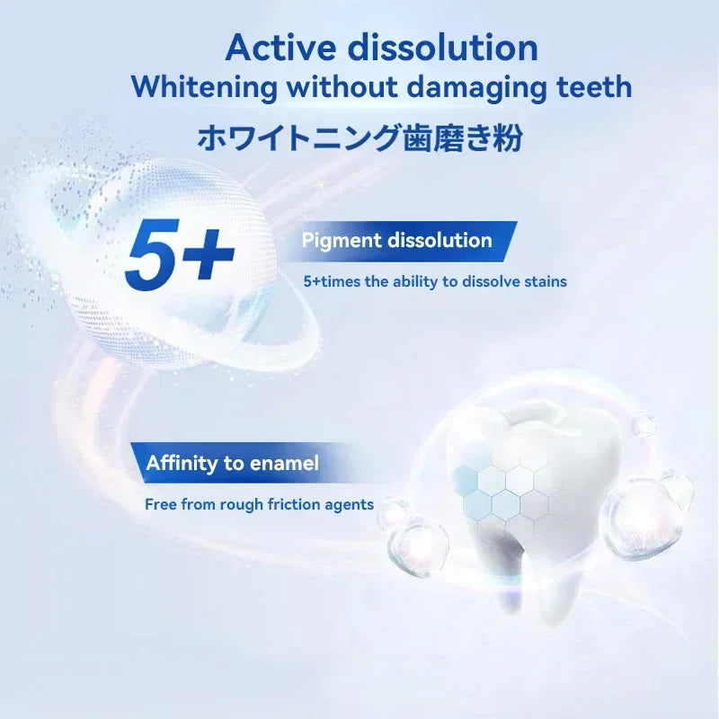 Dental Calculus Remover – Bad Breath & Whitening Teeth Care, Prevent Periodontitis & Brighten Smile
